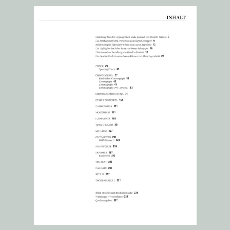 In Armbanduhren investieren: Rolex