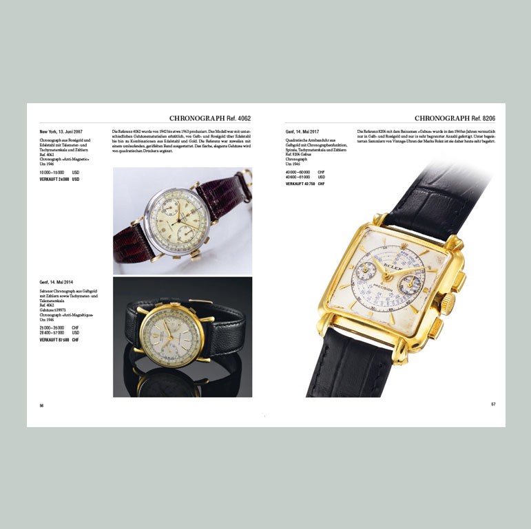 In Armbanduhren investieren: Rolex