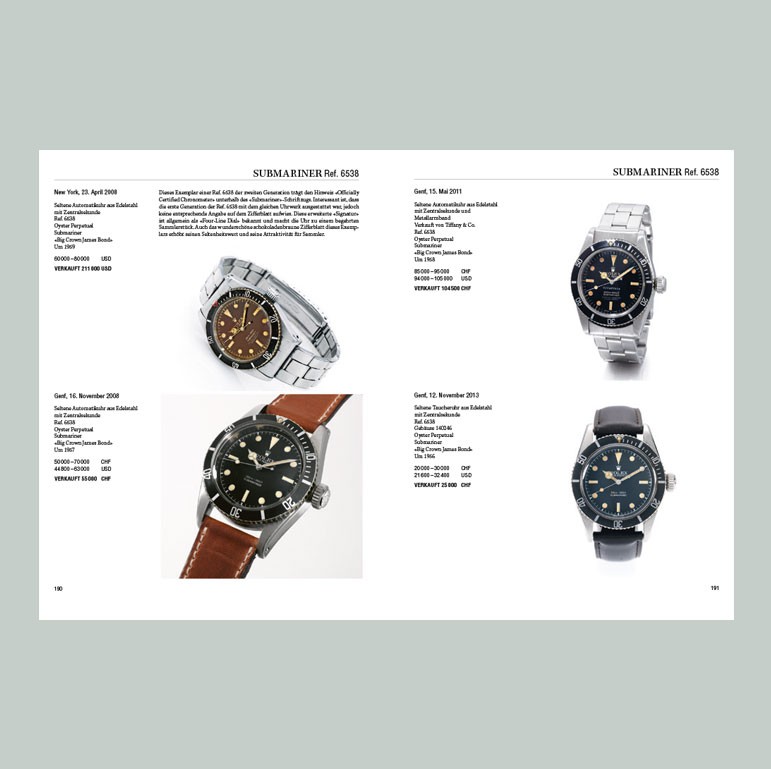 In Armbanduhren investieren: Rolex