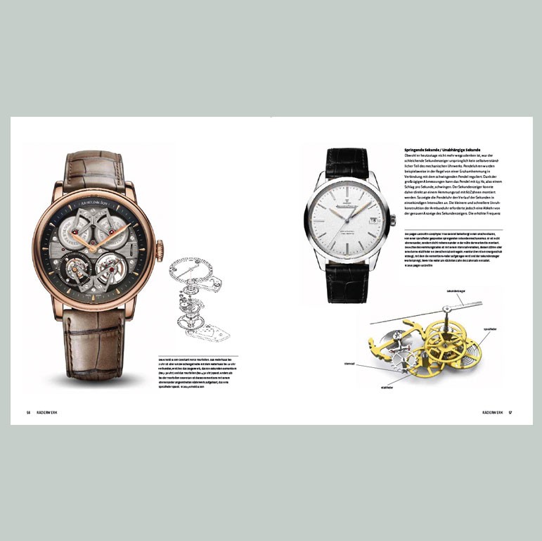 Armbanduhren, Funktionen, Technik, Design