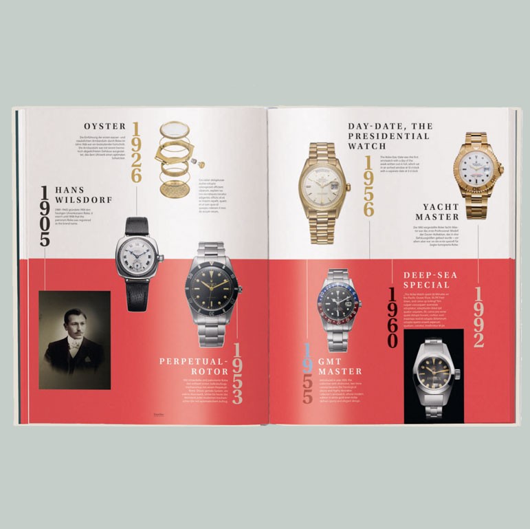 The Watch Book Rolex – Next Generation – Special Edition