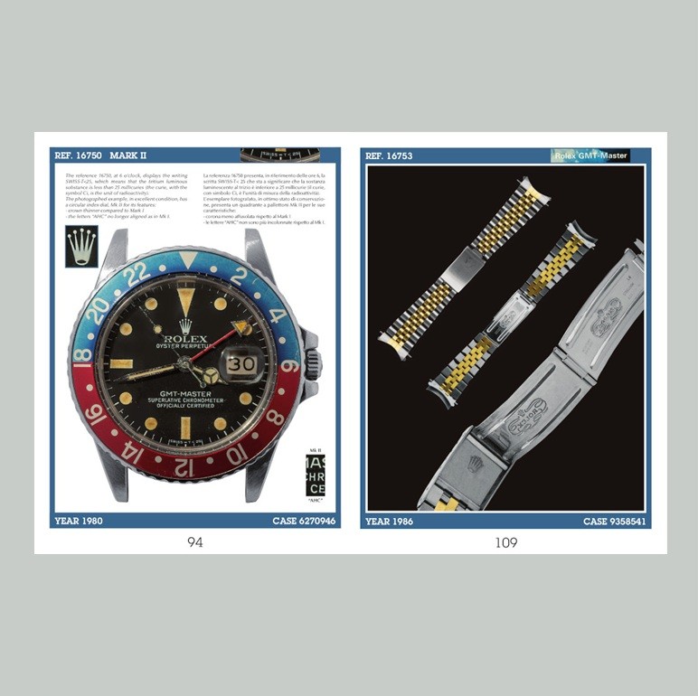 Rolex GMT-MASTER I & II