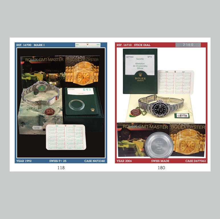 Rolex GMT-MASTER I & II