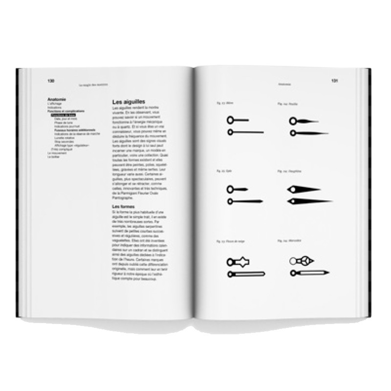 La magie des montres