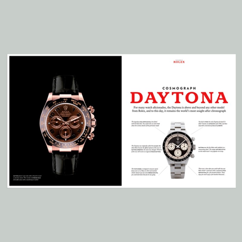 The Book of Rolex (Updated with new models)