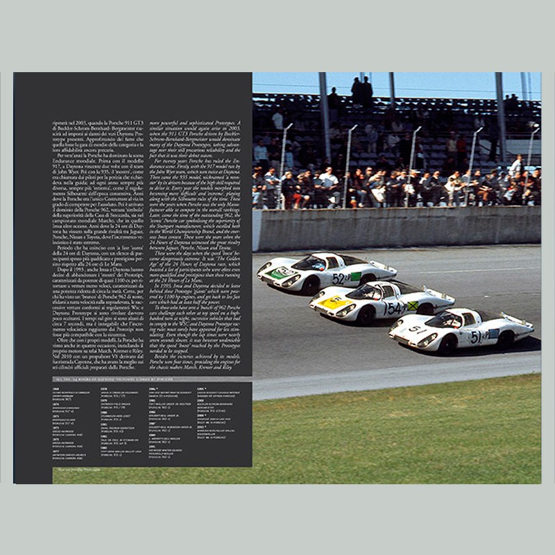 The Ultimate Rolex Daytona Book