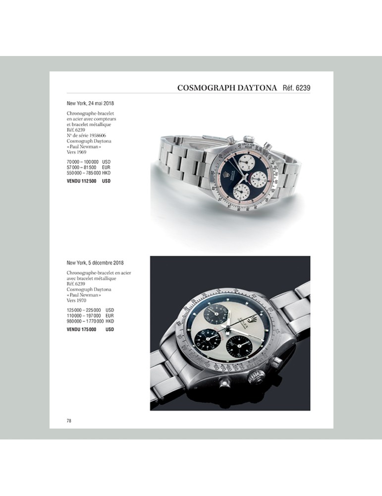 Investir dans les montres : Rolex