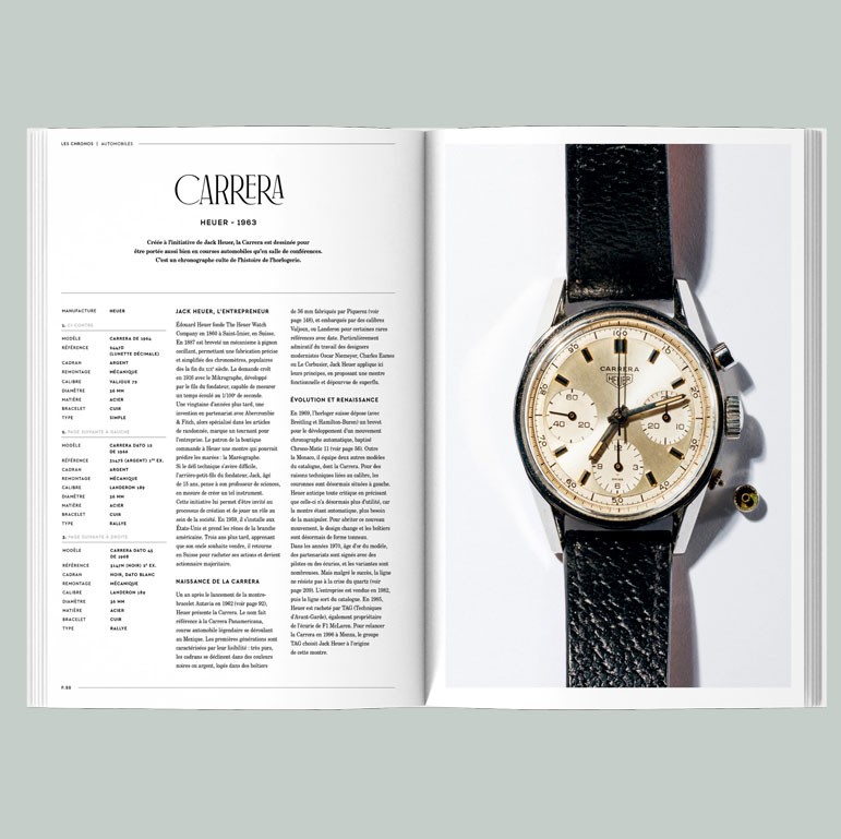 Collection Personnelle