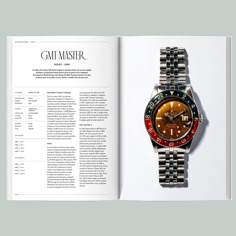 Collection Personnelle