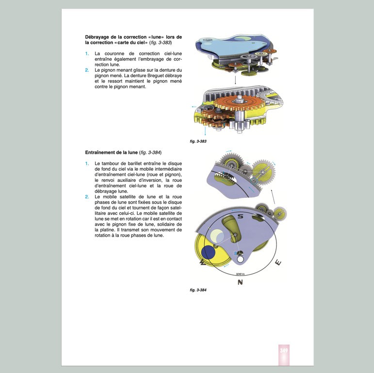 Théorie des Montres Compliquées